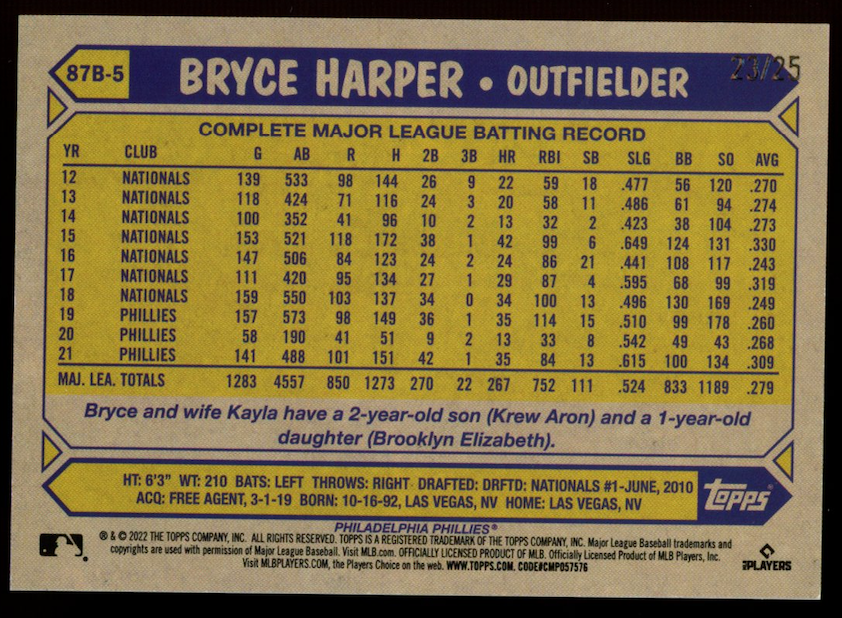 BRYCE HARPER 2022 Topps Cherry Tree Gold /25 #87B-5 Philadelphia Phillies