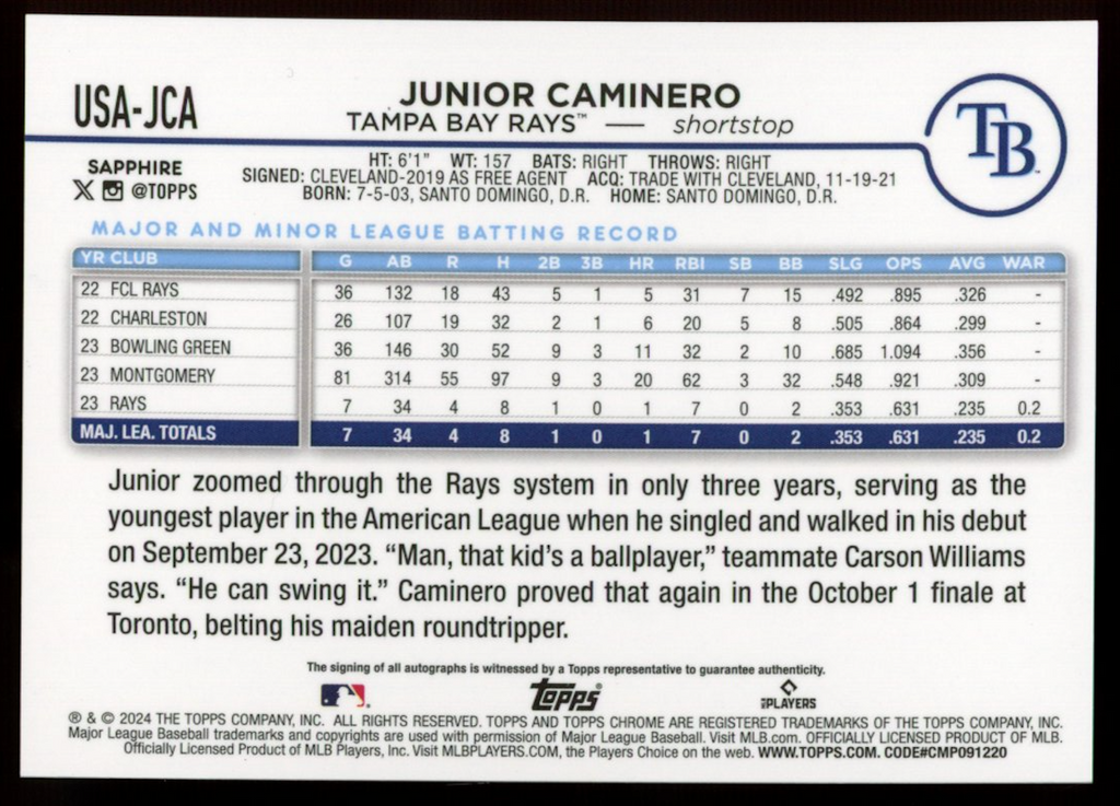 JUNIOR CAMINERO 2023 Topps Chrome Sapphire Rookie Auto /199 #USA-JCA Rays