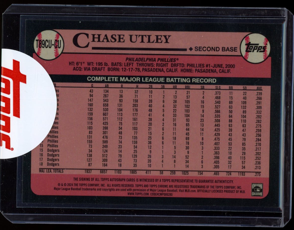 CHASE UTLEY 2024 Topps Chrome '90 Red Refractor Auto /5 Phillies #T90CU-CU