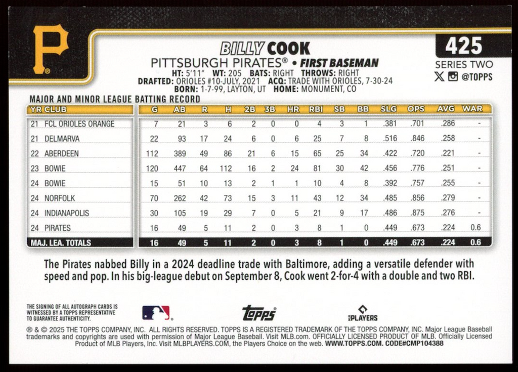 BILLY COOK 2025 Topps "Let Him Cook" Inscription Rookie Auto SSP #425 Pirates