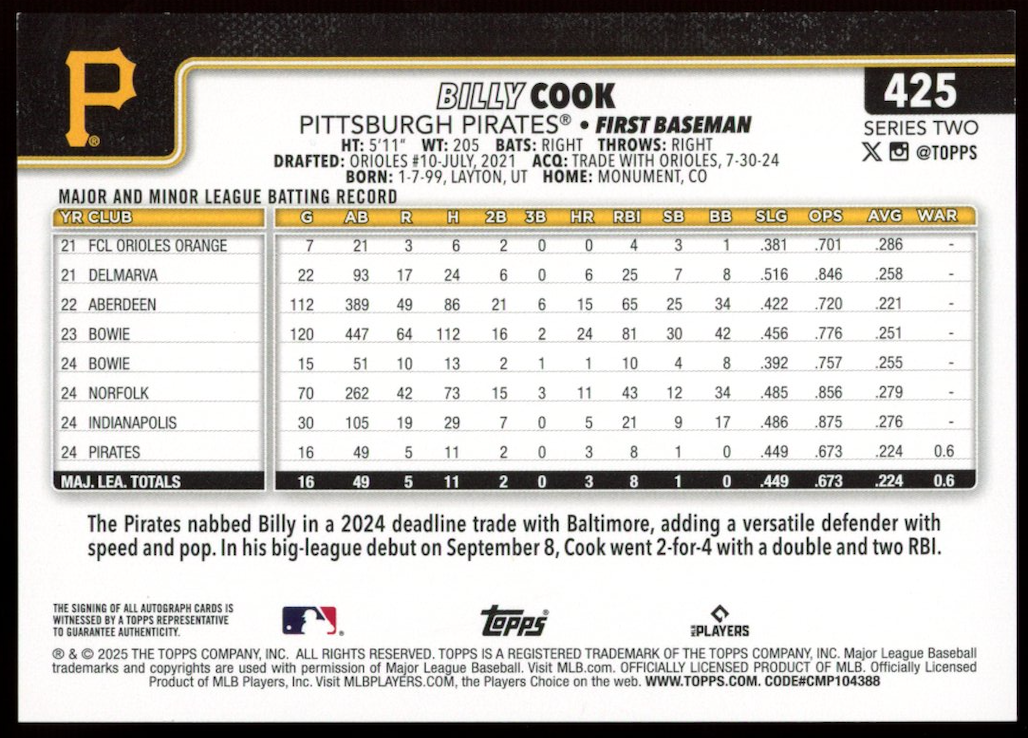 BILLY COOK 2025 Topps "Let Him Cook" Inscription Rookie Auto SSP #425 Pirates