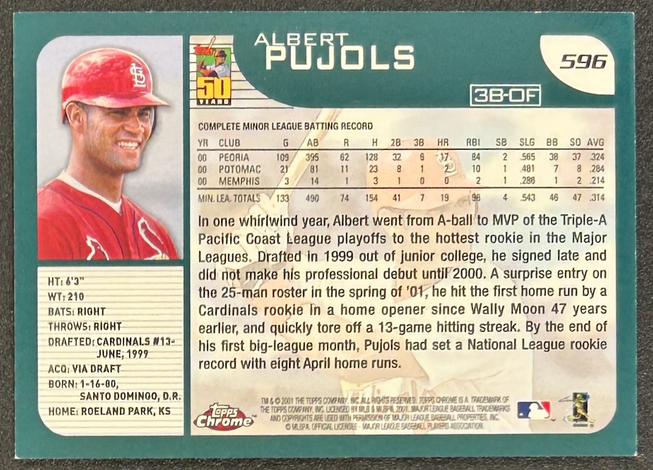 ALBERT PUJOLS B 2001 Topps Chrome Late Addition Rookie Card Cardinals #596