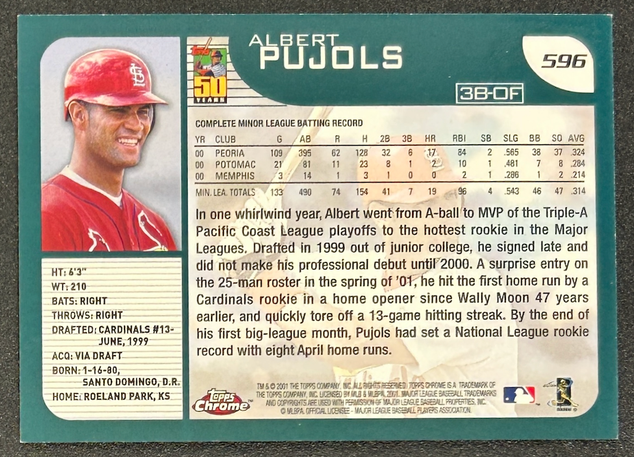 ALBERT PUJOLS A 2001 Topps Chrome Late Addition Rookie Card Cardinals #596
