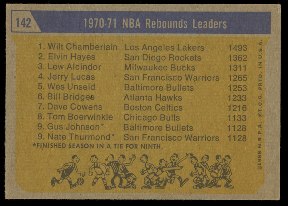 WILT CHAMBERLAIN HAYES ALCINDOR 1971-72 Topps NBA Rebound Leaders #142