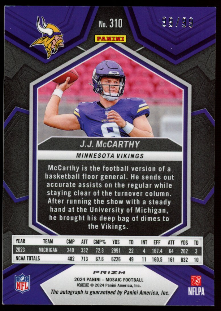 J.J. MCCARTHY 2024 Panini Mosaic Rookie Auto Blue Prizm /99 #310 Vikings