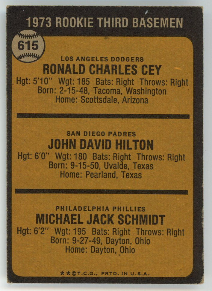 MIKE SCHMIDT Cey Hilton 1973 Topps Baseball Rookie Card #615 Phillies