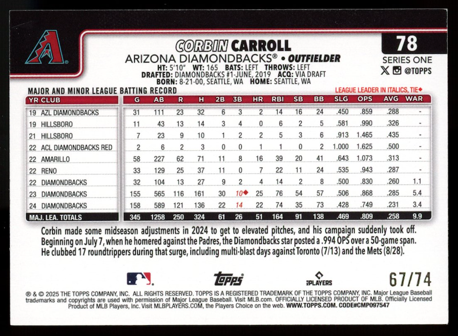 CORBIN CARROLL 2025 Topps Series 1 #78 Black Parallel /74 Diamondbacks