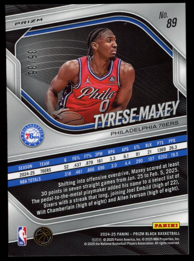 TYRESE MAXEY 2024-25 Panini Prizm Black Blue Shimmer /35 #89 76ers