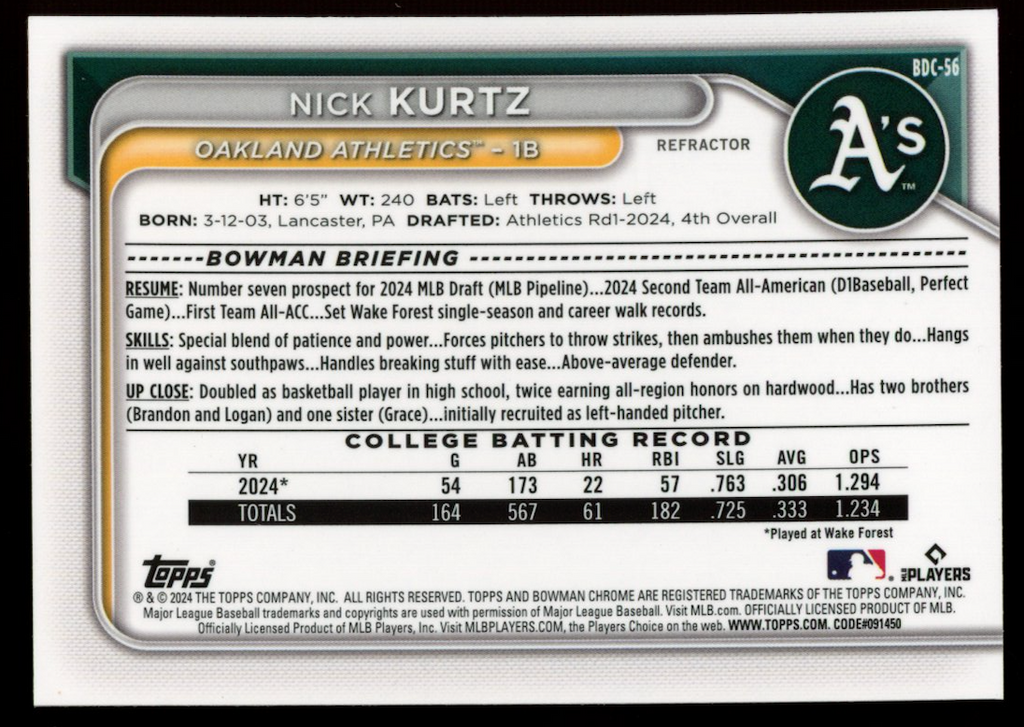 NICK KURTZ 2024 Bowman Draft Chrome 1st Prospect Refractor #BDC-56 Athletics