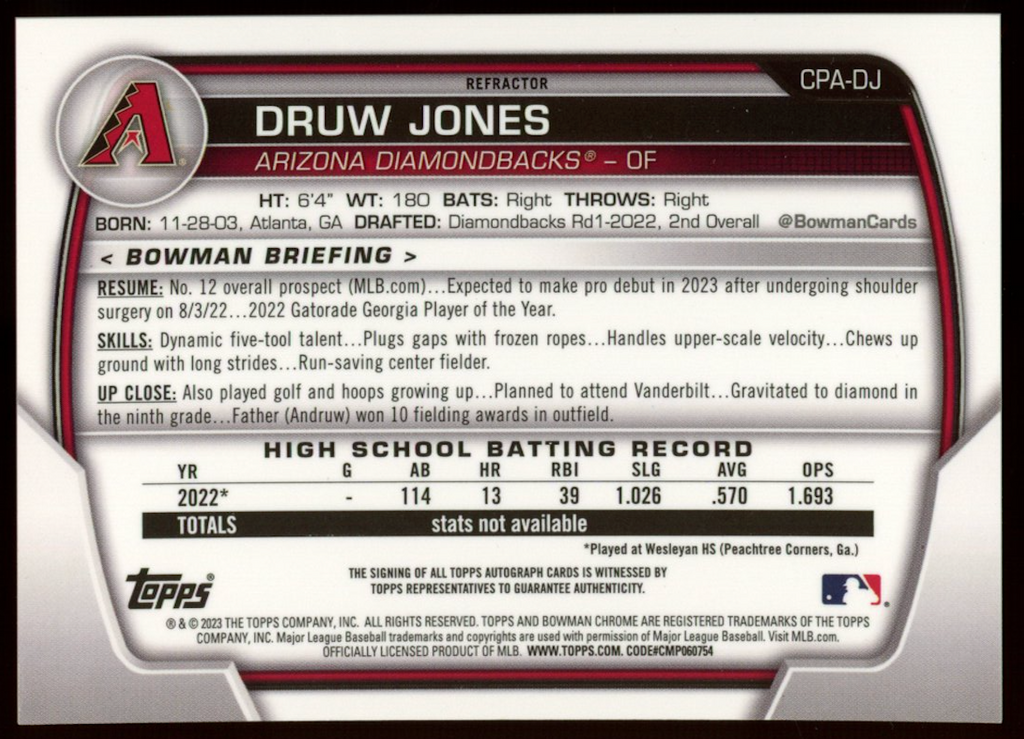 DRUW JONES 2023 Bowman Chrome 1st Edition Prospect Refractor Auto /499 #CPA-DJ