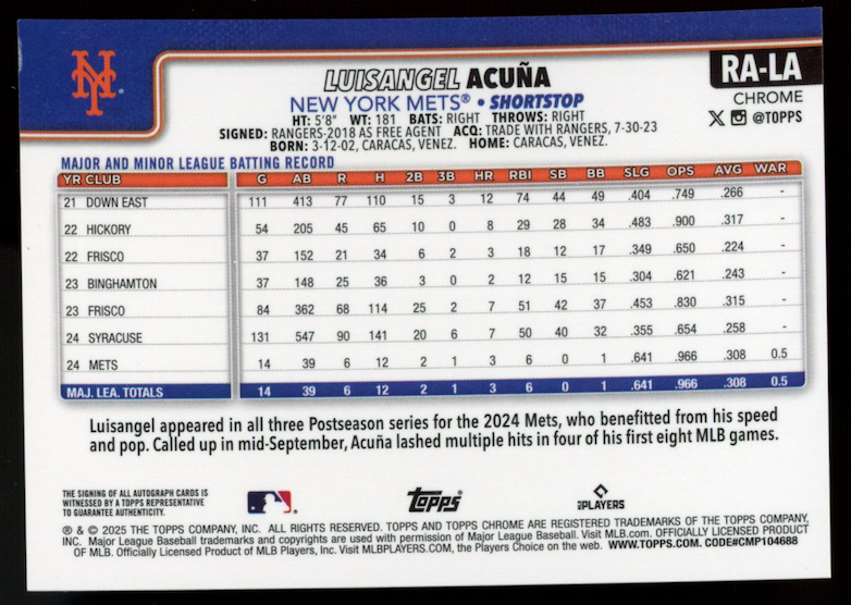 LUISANGEL ACUNA 2025 Topps Chrome Rookie Auto Blue Refractor /150 #RA-LA Mets