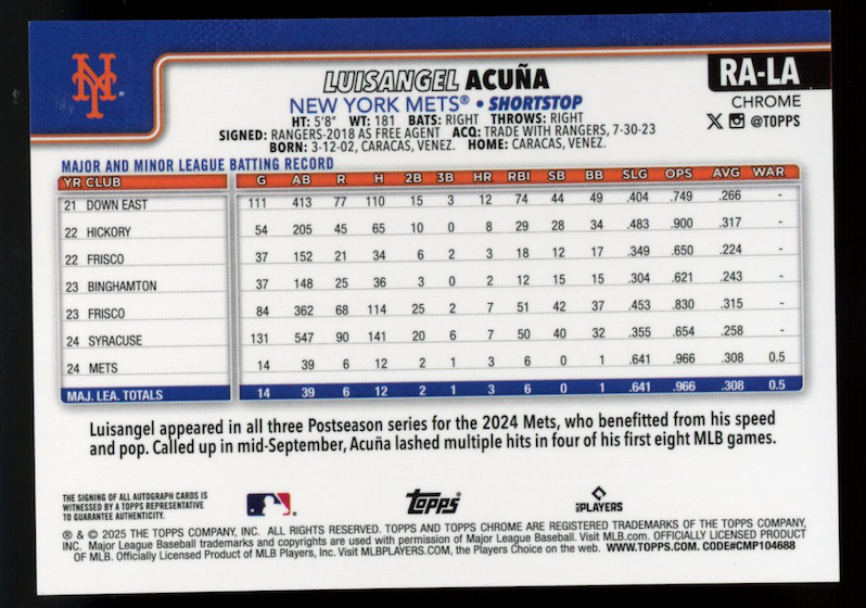 LUISANGEL ACUNA 2025 Topps Chrome Sapphire Rookie Auto /199 #RA-LA Mets