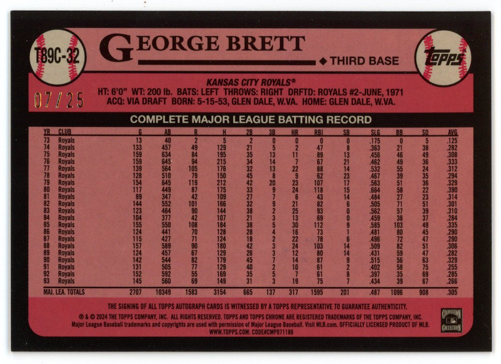 GEORGE BRETT 2024 Topps Chrome 35th Anniversary Orange Refractor Auto /25 Royals