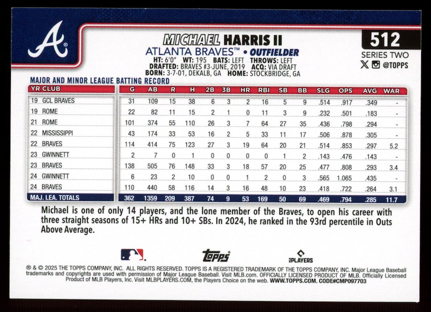 MICHAEL HARRIS II 2025 Topps Series 2 True Photo Variation SSP #512 Braves