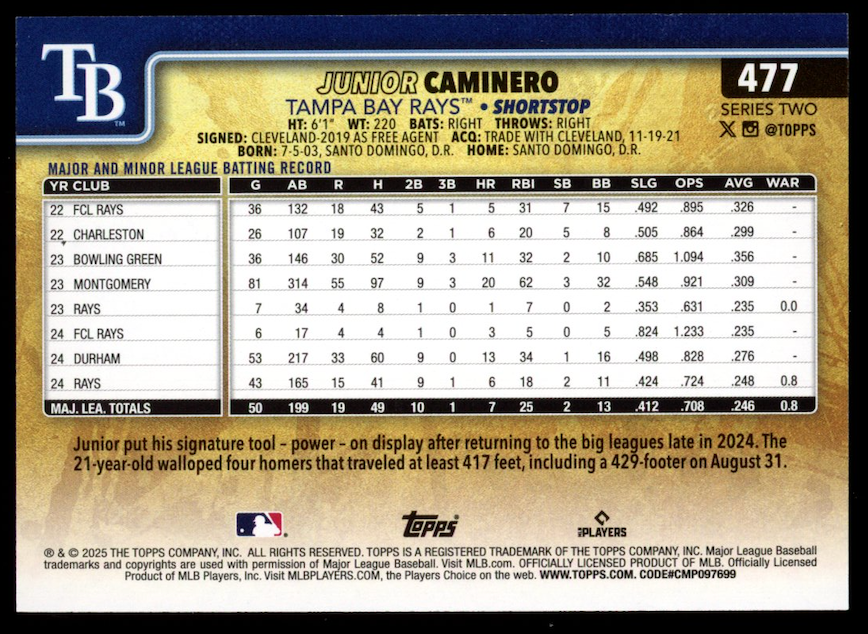 JUNIOR CAMINERO 2025 Topps Series 2 Golden Mirror Image Variation SSP #477 Rays
