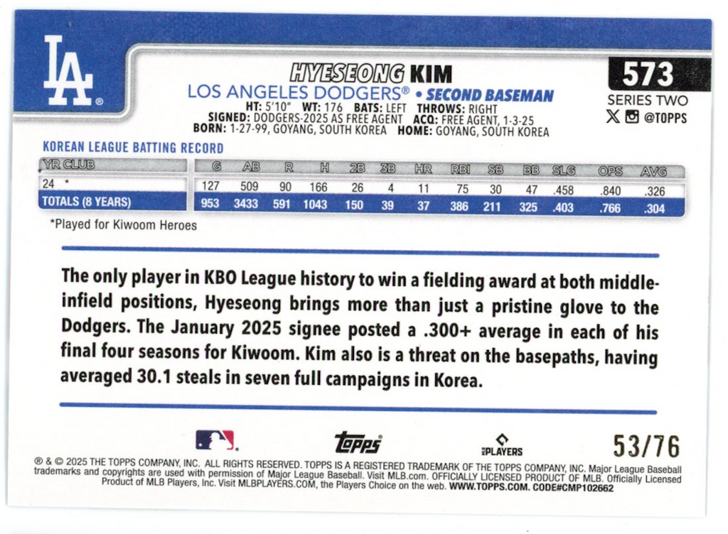 HYESEONG KIM 2025 Topps Series 2 Independence Day Rookie /76 Dodgers #573