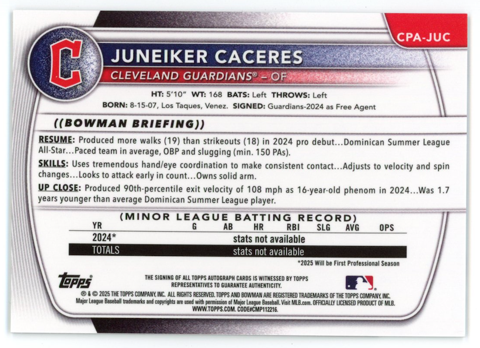 JUNEIKER CACERES 2025 Bowman Chrome Mojo Refractor Auto /150 Guardians