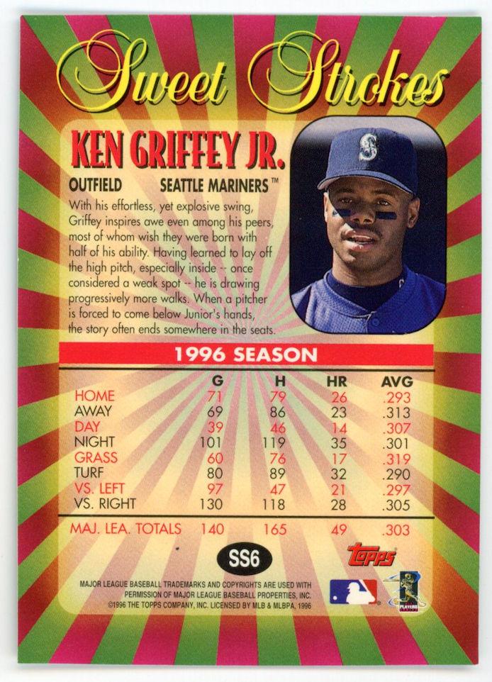 KEN GRIFFEY JR. 1996 Topps Sweet Strokes #SS6 Seattle Mariners