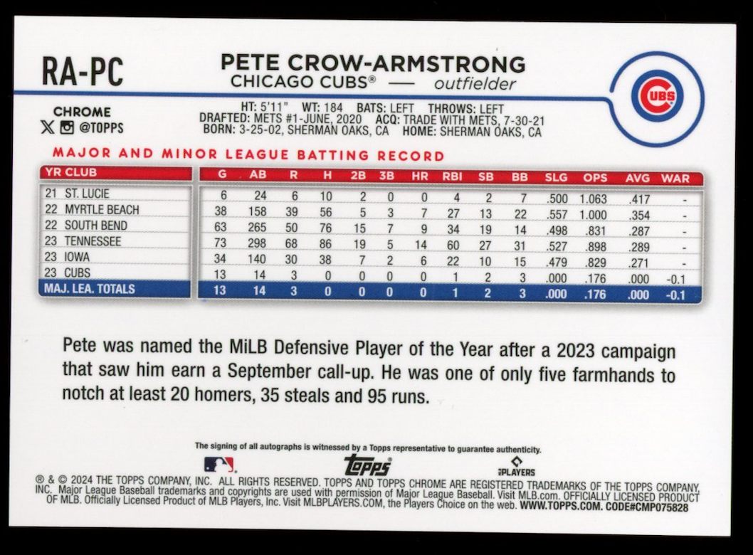 PETE CROW-ARMSTRONG 2024 Topps Chrome Rookie Auto #RA-PC Cubs