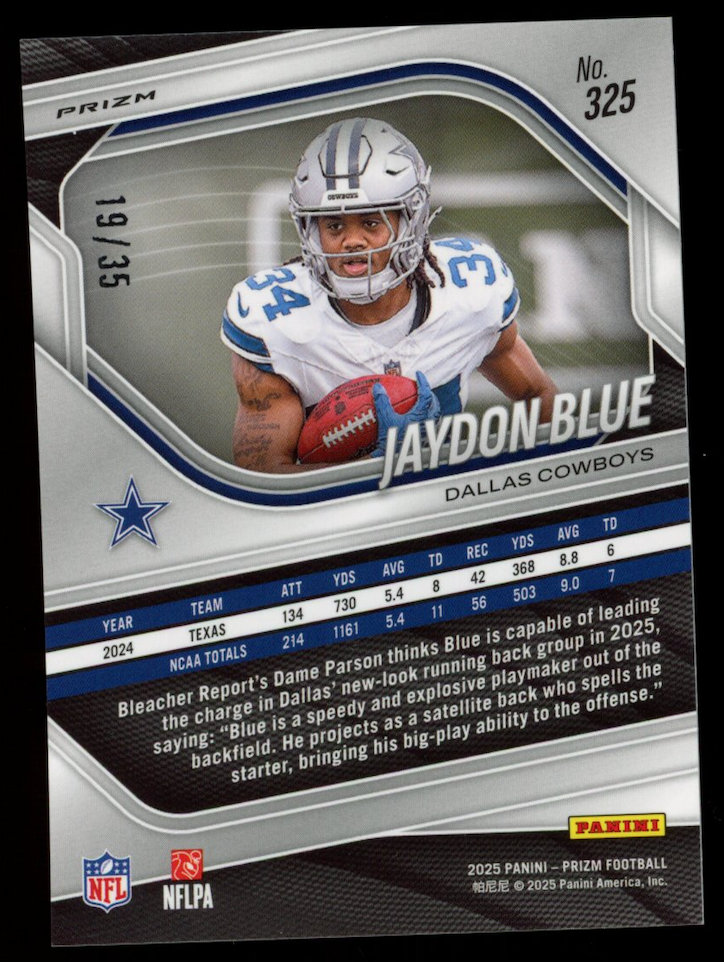 JAYDON BLUE 2025 Panini Prizm Rookie Blue Shimmer FOTL /35 #325 Cowboys