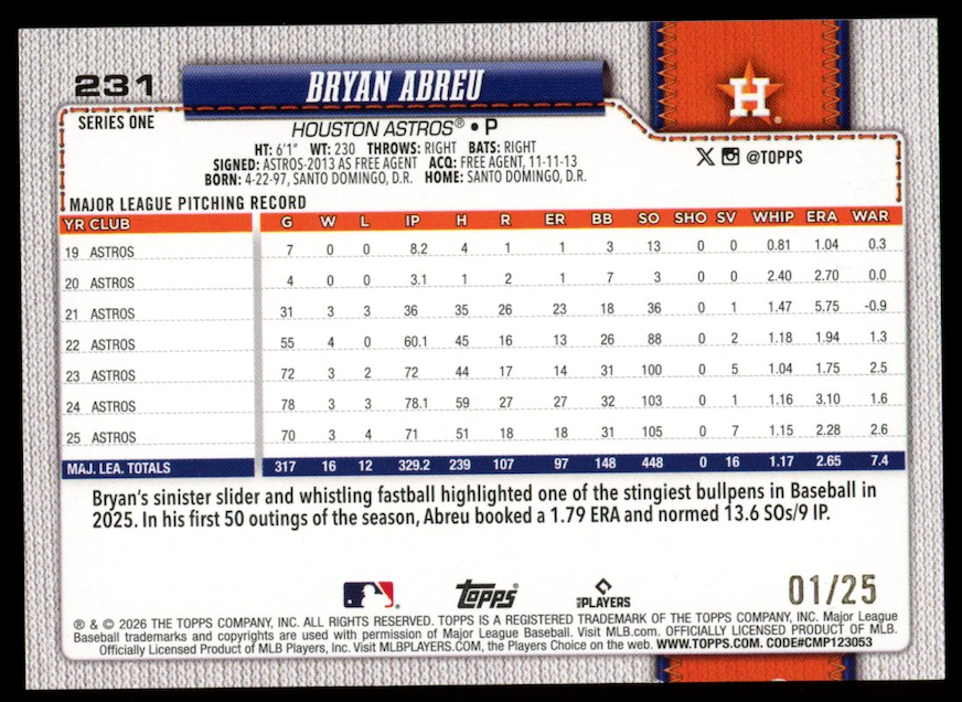 BRYAN ABREU 2026 Topps Series 1 Memorial Day Camo /25 #231 Astros