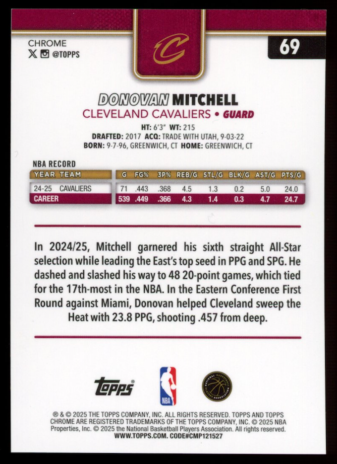 DONOVAN MITCHELL 2025-26 Topps Chrome White Geometric Refractor /2 #69 Cavaliers