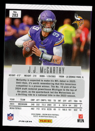 J.J. MCCARTHY 2024 Panini Prizm Deca Rookie Blue /149 #203 Vikings