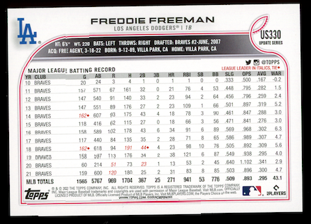 FREDDIE FREEMAN 2022 Topps Update Series Image Variation SSP #US330 Dodgers