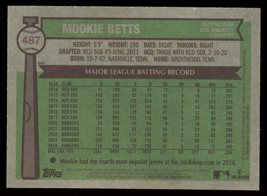 MOOKIE BETTS 2025 Topps Heritage Image Variation SSP #487 Dodgers