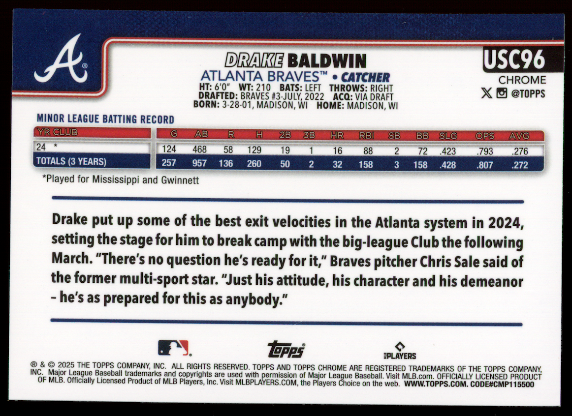 DRAKE BALDWIN 2025 Topps Chrome Update RC Green Geometric Refractor /99 #USC96