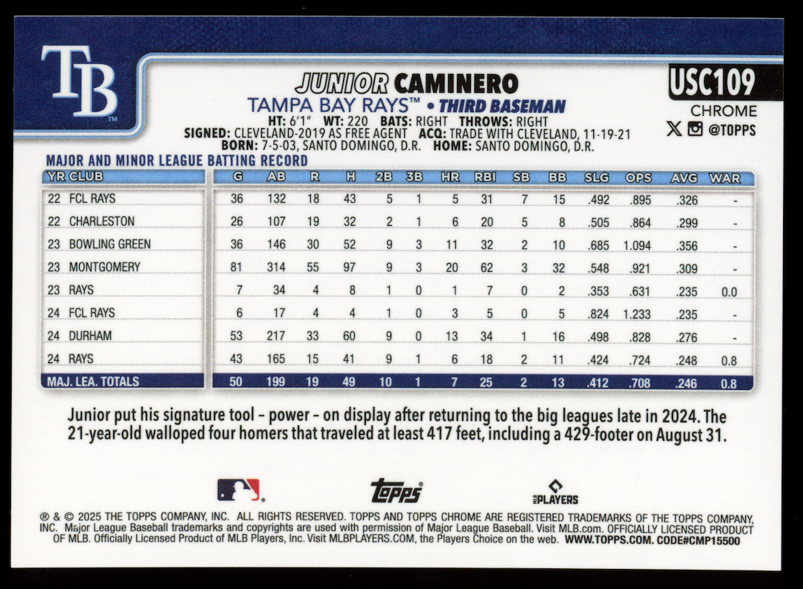 JUNIOR CAMINERO 2025 Topps Chrome Update Gold Wave Refractor /50 #USC109