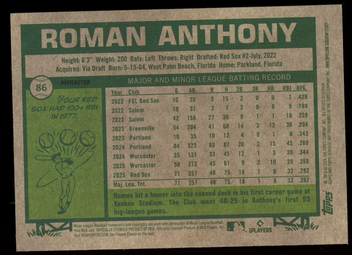 ROMAN ANTHONY 2026 Topps Heritage Chrome Refractor Rookie #86 Red Sox