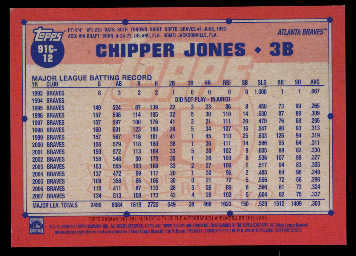 CHIPPER JONES 2026 Topps Series 1 Chrome Orange Mojo Auto /25 #91C-12 Braves