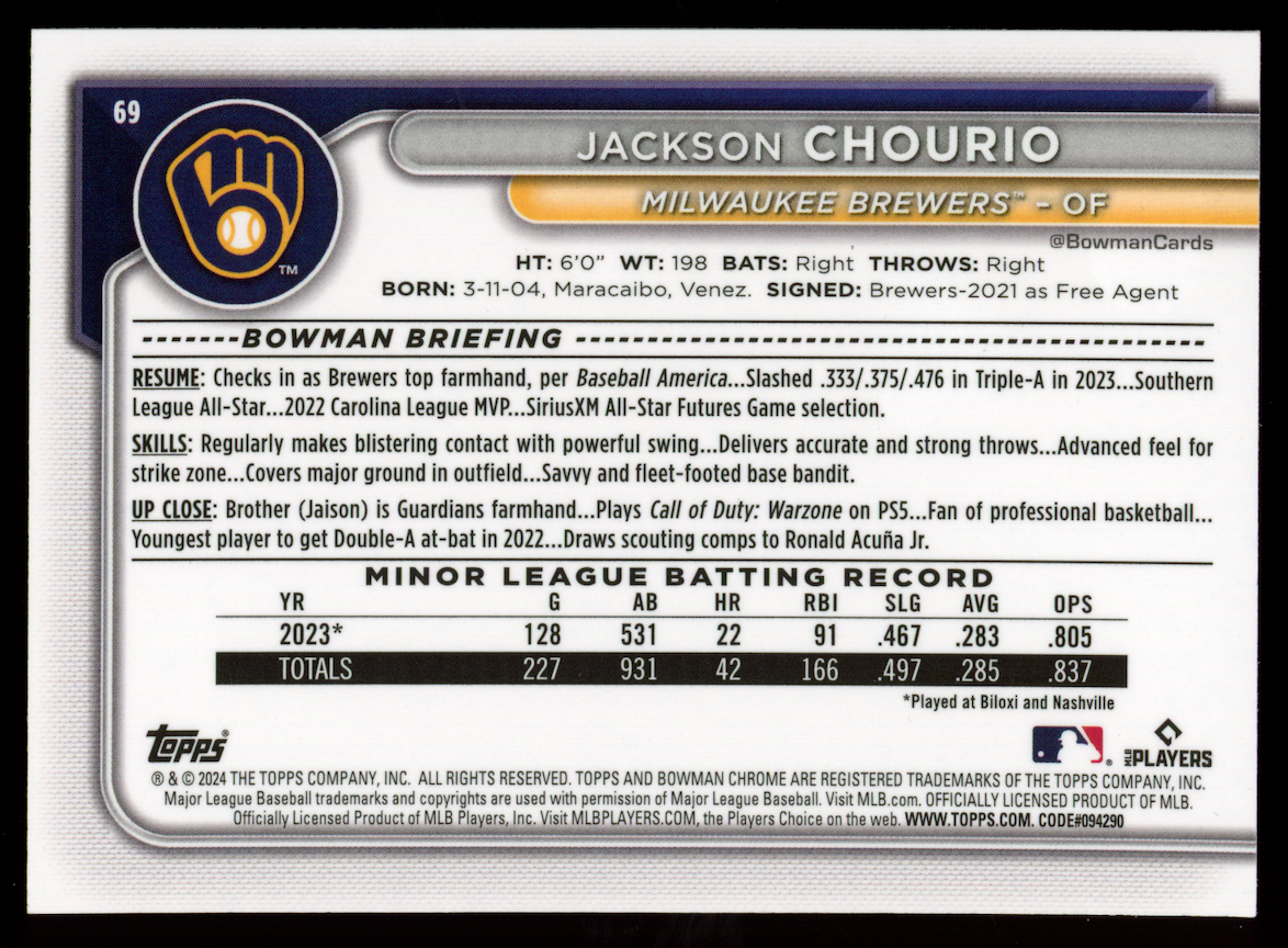 JACKSON CHOURIO 2024 Bowman Chrome Mega Gold Mojo Refractor Rookie /50 #69