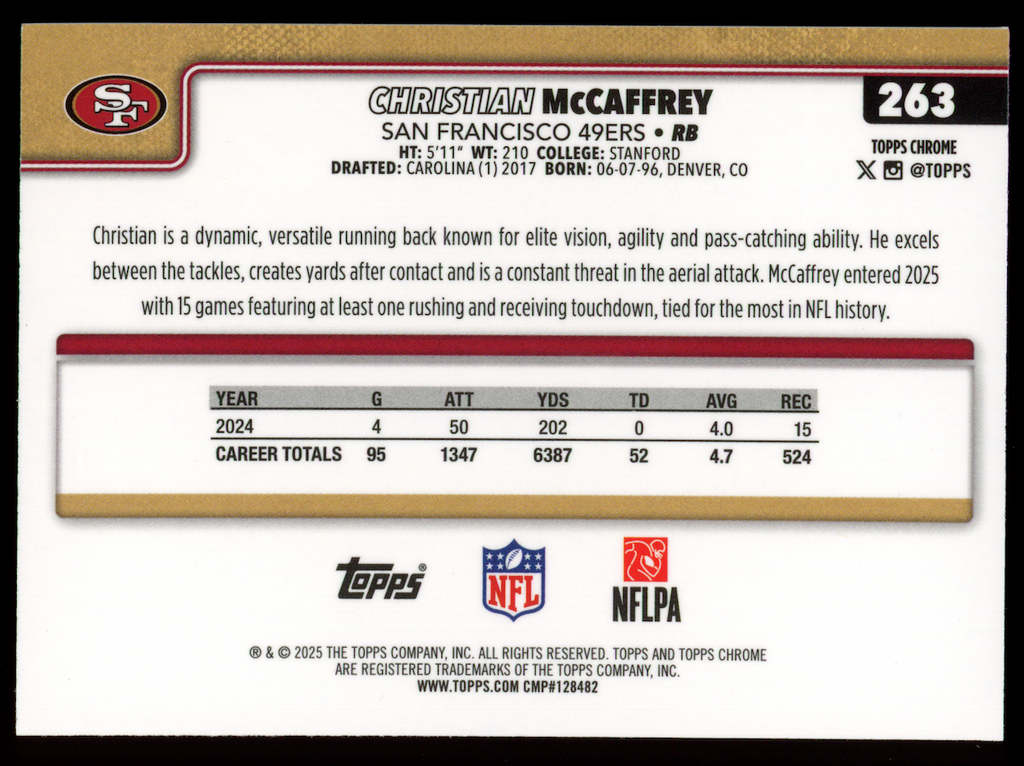CHRISTIAN MCCAFFREY 2025 Topps Chrome Lightboard Logo Case Hit SSP #263 49ers