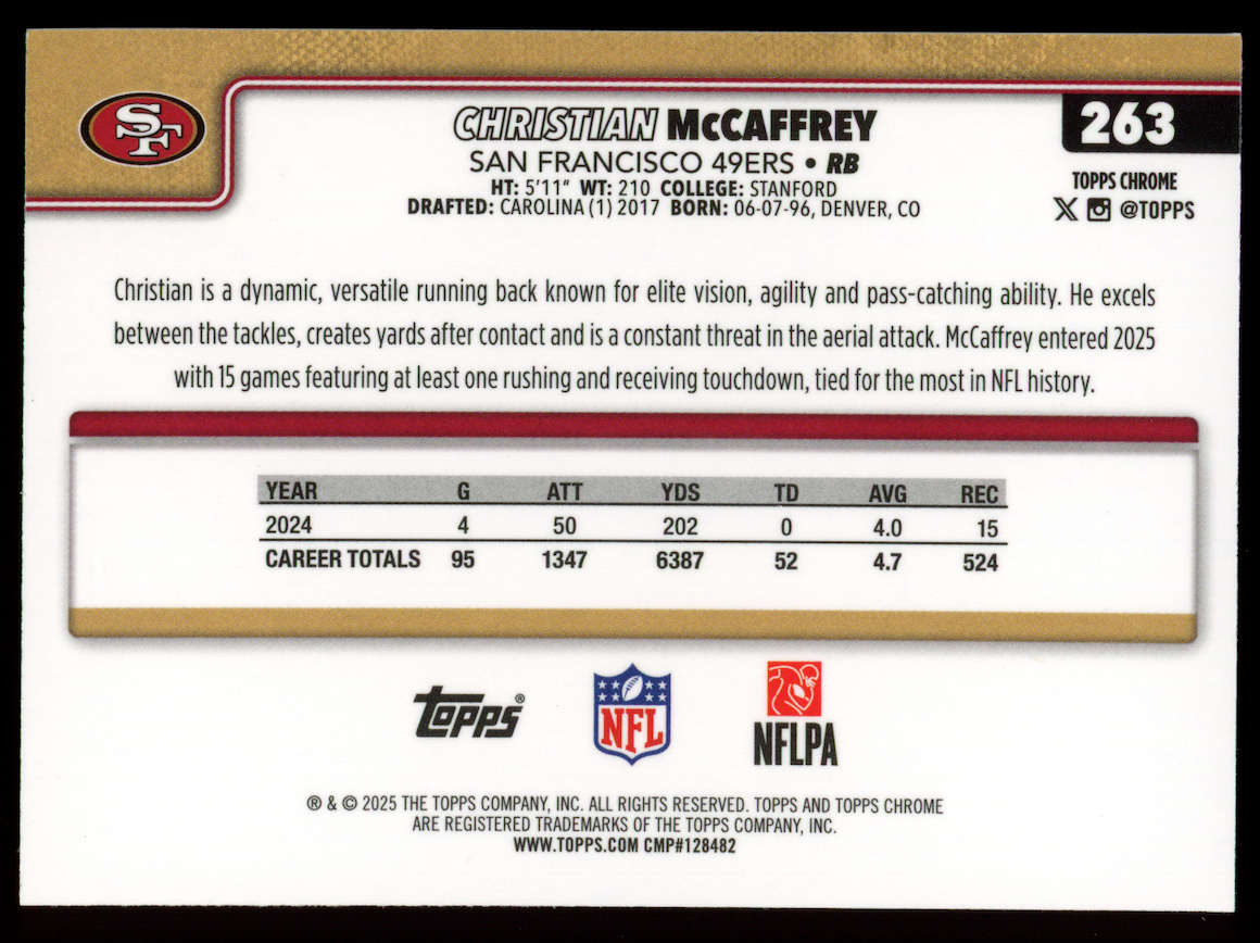 CHRISTIAN MCCAFFREY 2025 Topps Chrome Lightboard Logo Case Hit SSP #263 49ers