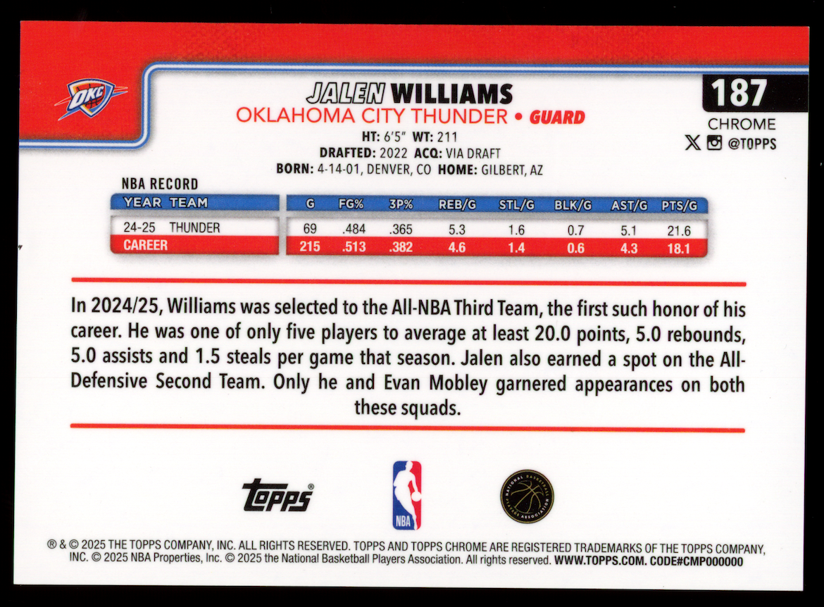 JALEN WILLIAMS 2025-26 Topps Chrome Orange Basketball Refractor /25 #187 Thunder