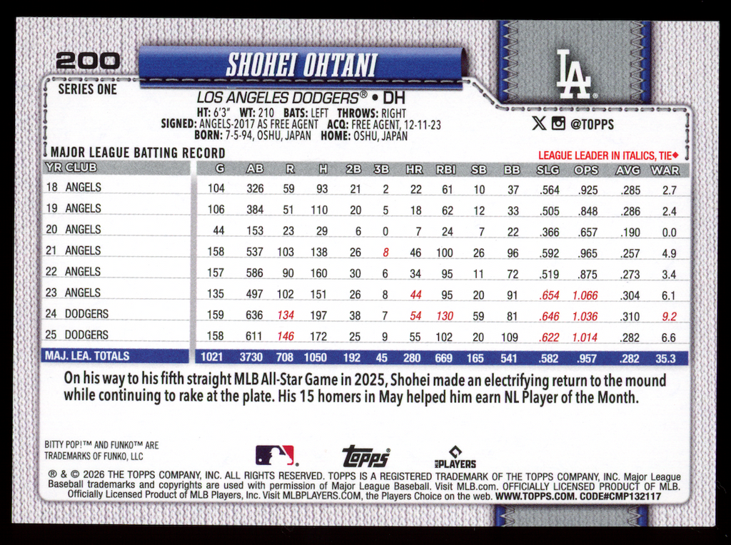SHOHEI OHTANI 2026 Topps Series One Funko Pop SSP #200 Dodgers
