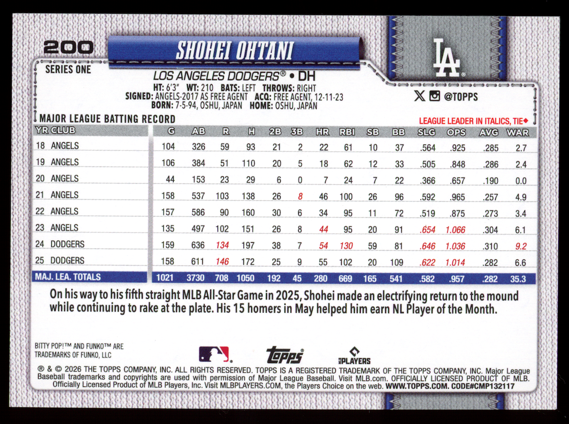 SHOHEI OHTANI 2026 Topps Series One Funko Pop SSP #200 Dodgers
