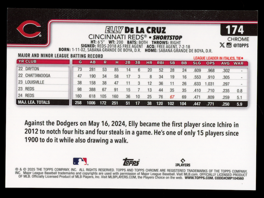 ELLY DE LA CRUZ 2025 Topps Chrome Sapphire Orange Refractor /25 #174 Reds