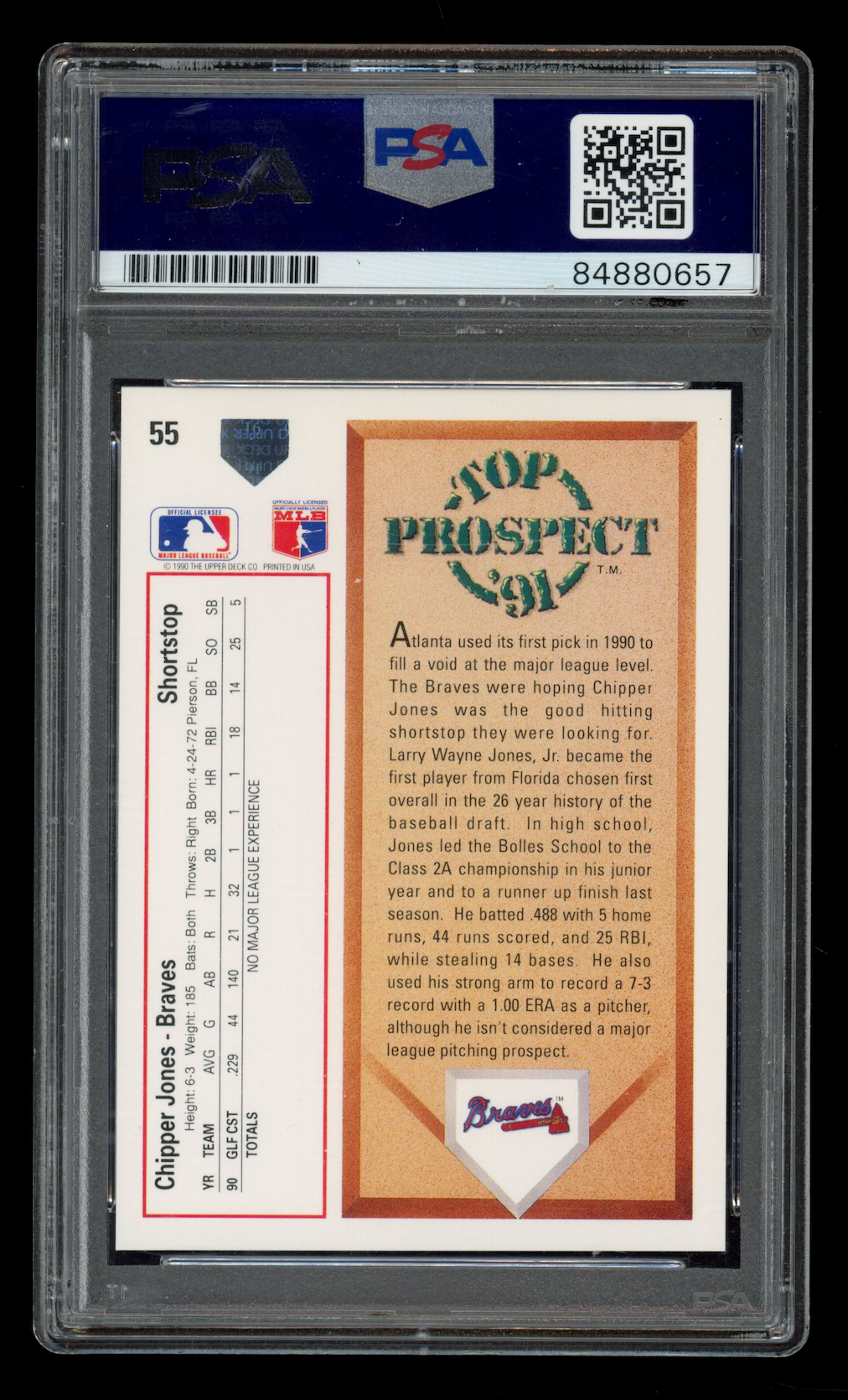 CHIPPER JONES 1991 Upper Deck Signed Rookie Card PSA Authentic Auto #55 Braves