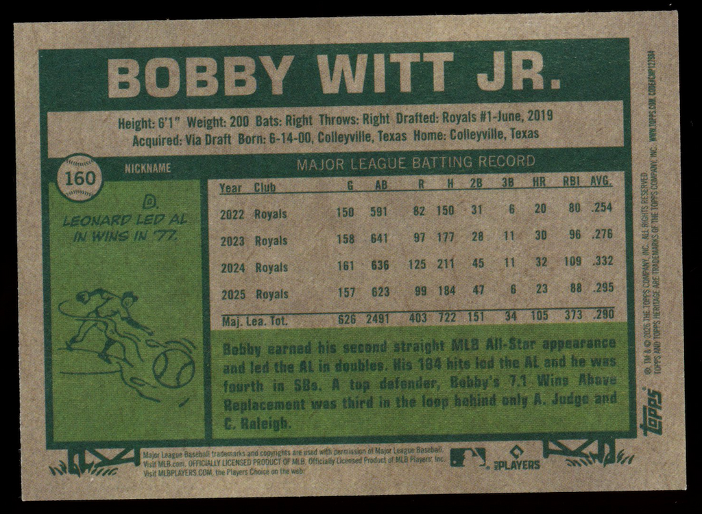 BOBBY WITT JR. 2026 Topps Heritage Nickname Variation #160 Bobby Baseball Royals