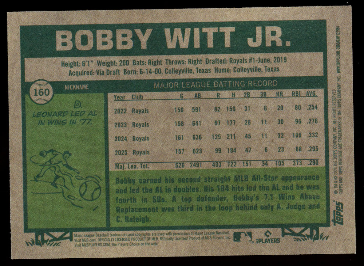 BOBBY WITT JR. 2026 Topps Heritage Nickname Variation #160 Bobby Baseball Royals