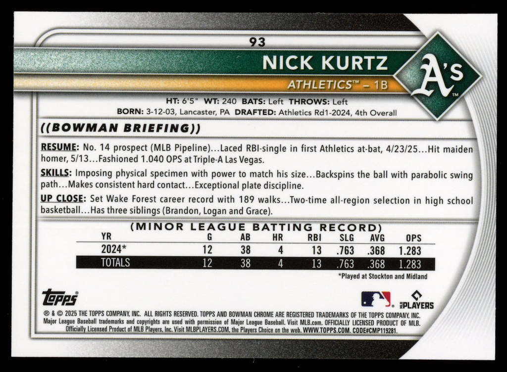 NICK KURTZ 2025 Bowman Chrome Rookie Red Variation SP #93 Athletics