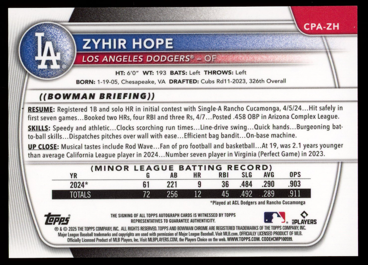 ZYHIR HOPE 2025 Bowman Chrome Auto Purple Refractor /250 #CPA-ZH Dodgers