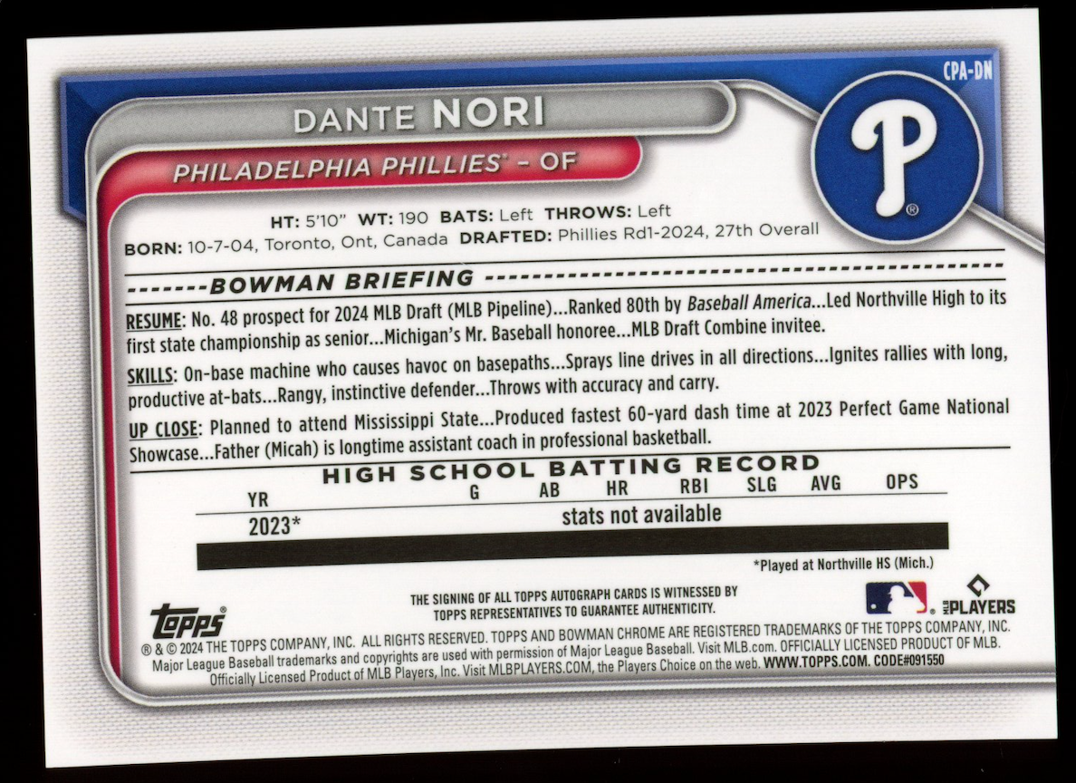 DANTE NORI 2024 Bowman Chrome 1st Prospect Auto Purple /250 #CPA-DN Phillies