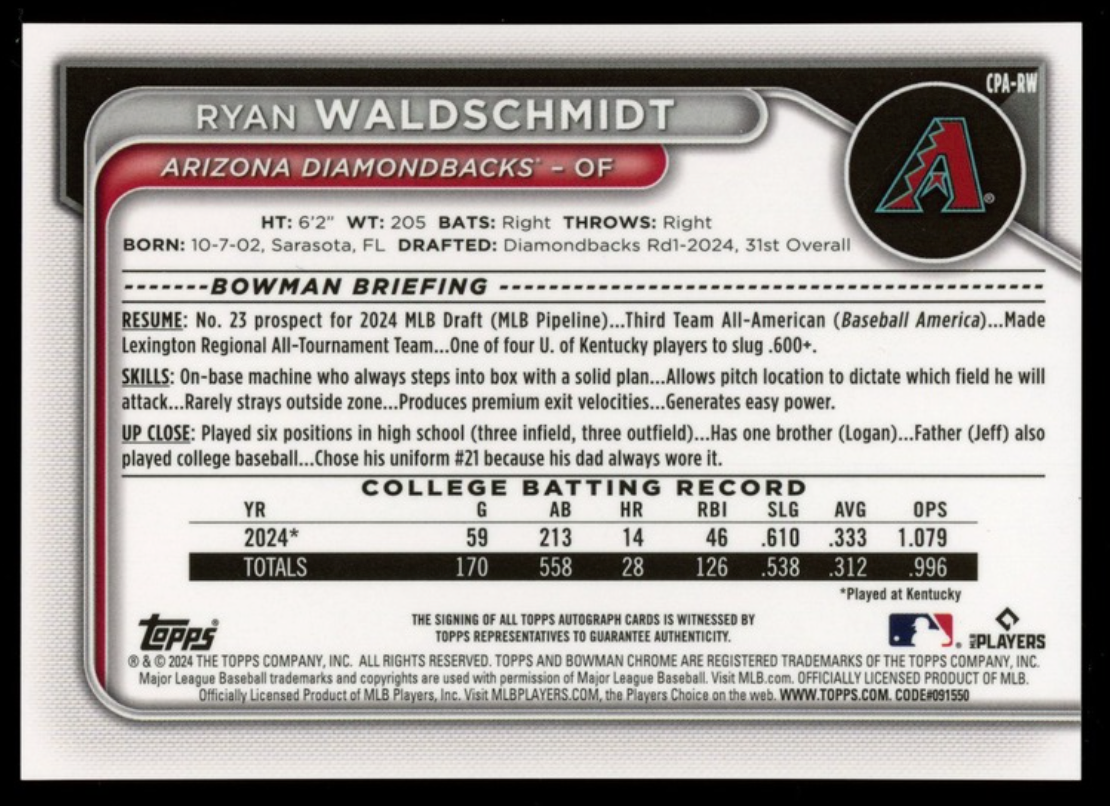 RYAN WALDSCHMIDT 2024 Bowman Chrome 1st Purple Refractor Auto /250 #CPA-RW