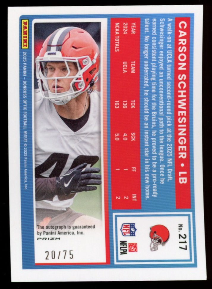 CARSON SCHWESINGER 2025 Donruss Optic Rated Rookie Pink Velocity Auto /75 #217