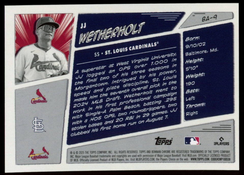 JJ WETHERHOLT 2025 Bowman Chrome Anime Case Hit SSP #BA-9 Cardinals