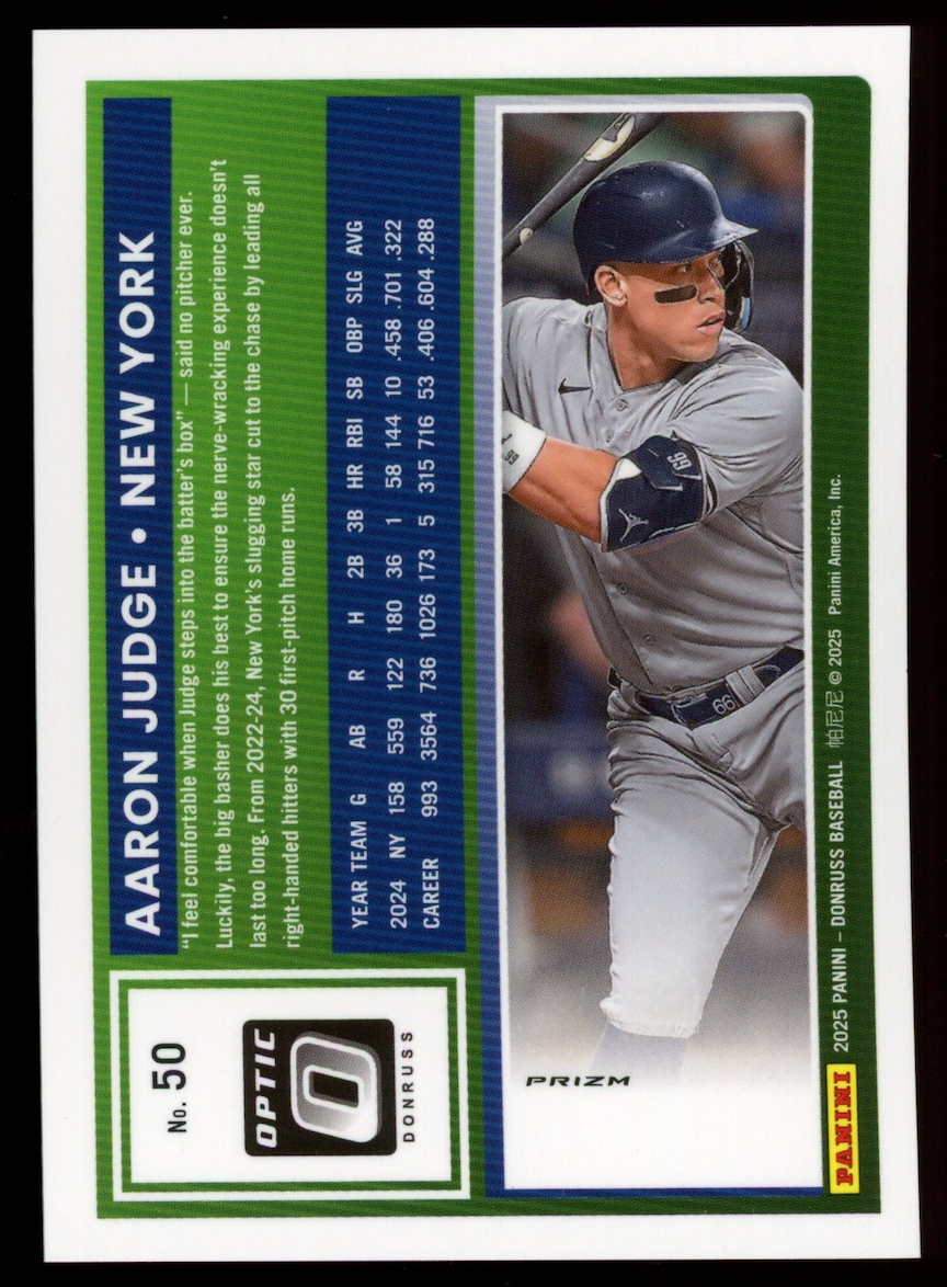 AARON JUDGE 2025 Panini Donruss Optic Jazz Prizm SSP #50 Yankees